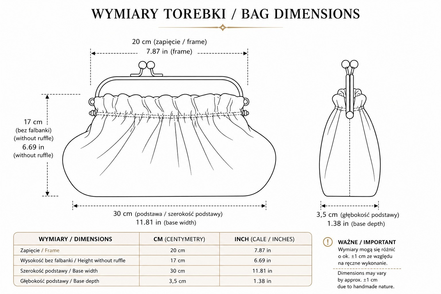 zarys i rozmiary torebki